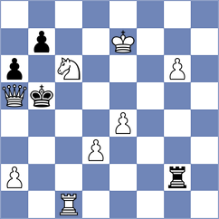 Kiltti - Flis (chess.com INT, 2022)