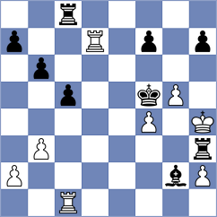 Cuellar Montes - Shandrygin (chess.com INT, 2025)