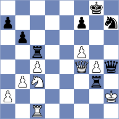 Zaragatski - Cu Hor (chess.com INT, 2022)