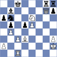 Lopez Ziegler - Ortiz Alonso (Madrid, 2013)