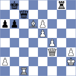 Mitusov - Chernyavsky (chess.com INT, 2021)