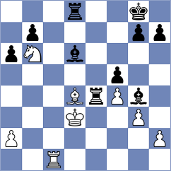 Hernandez Bermudez - Gunduz (chess.com INT, 2025)