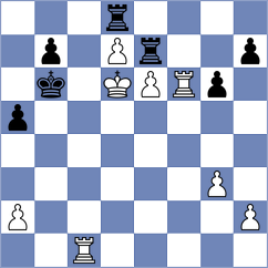 Korol - Izuzquiza Gonzalez (chess.com INT, 2023)