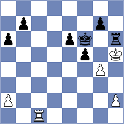 Ingebretsen - Kekic (chess.com INT, 2022)