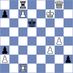 Duda - Warmerdam (chess.com INT, 2024)