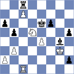 Akylbekov - Mikhalsky (chess.com INT, 2023)