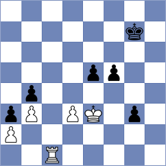 Plat - Novosel (chess.com INT, 2025)