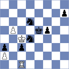 Kosten - Goldbar (Playchess.com INT, 2006)