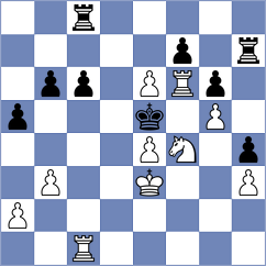 Goryachkina - Piorun (chess.com INT, 2021)