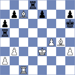Volokitin - Guseinov (chess.com INT, 2024)