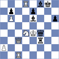 Montano Vicente - Shevchenko (chess.com INT, 2025)