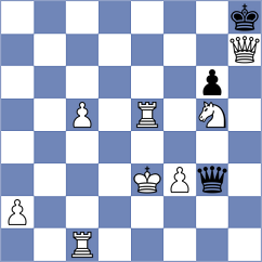 Menendez Miranda - Toyos Martin (Gijon, 2000)