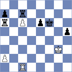 Elgersma - Cezila (Chess.com INT, 2020)