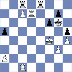 Teumer - Bolivar (chess.com INT, 2023)