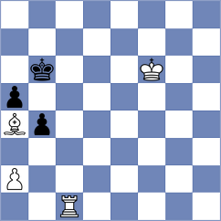 Calvo Gonzalez - Milare (chess.com INT, 2025)