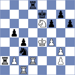 Looi - Martinez Martin (chess.com INT, 2024)