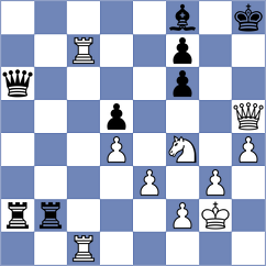 Piorun - Grutter (chess.com INT, 2024)