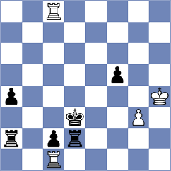 Kohler - Dubrovich (chess.com INT, 2025)
