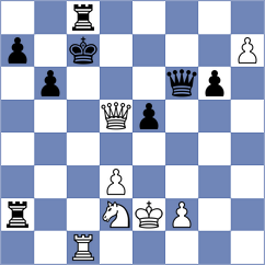 Graham - Kusnierz (Norman, 2005)