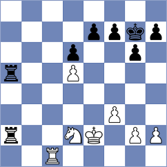 Degtiarev - Nemeth (chess.com INT, 2024)