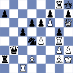 Rahman - Green (Chess.com INT, 2017)