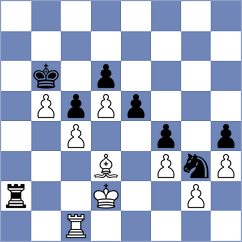 Belke - Melamed (Belgrade SRB, 2025)