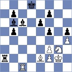 Jiganchine - Mirzoev (chess.com INT, 2025)