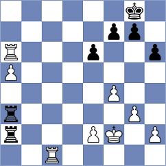 Ioannidis - Grigoryan (Prague CZE, 2025)