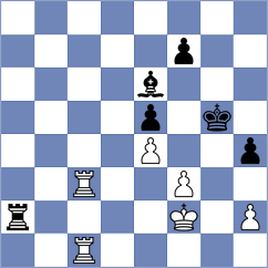 Akobian - Centron Antuna (chess.com INT, 2025)