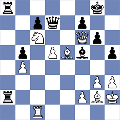 Indjic - Pein (chess.com INT, 2022)