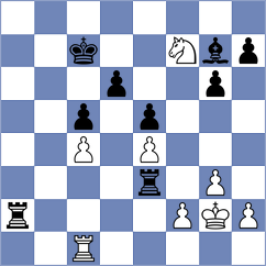 Head - Gaponenko (Chess.com INT, 2021)