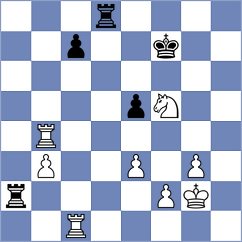 Kappeler - Kaplan (chess.com INT, 2025)