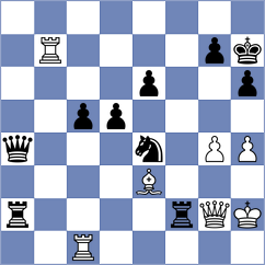 Burke - Budisavljevic (chess.com INT, 2023)