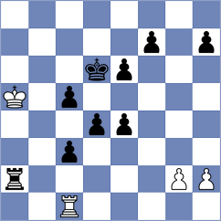 Selkirk - Li (Chess.com INT, 2019)