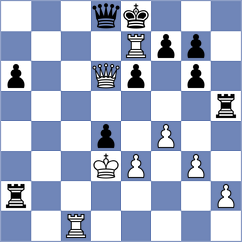 Sarana - Le Tuan Minh (chess.com INT, 2025)