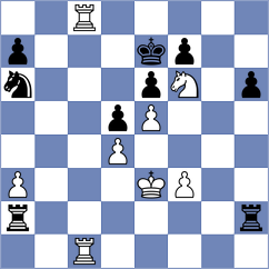 Suyarov - Fedoseev (chess.com INT, 2024)