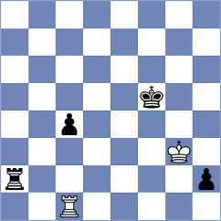 Riverol - Jaskolka (chess.com INT, 2023)