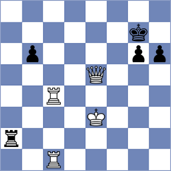 Diao - De Oliveira (chess.com INT, 2024)