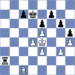 Frolyanov - Povshednyi (chess.com INT, 2023)