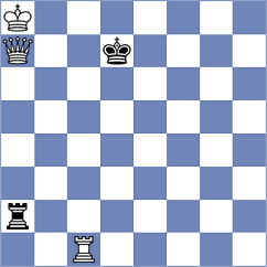 Guntaka - Mrozowski (Prague CZE, 2024)
