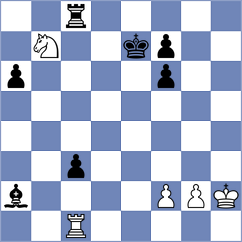 Sheremetev - Javakhadze (chess.com INT, 2025)