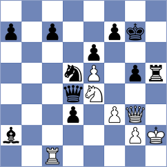 Neelotpal - Brodsky (chess.com INT, 2024)