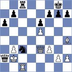 Gomez Gonzales - Mesquita (chess.com INT, 2025)