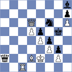 Sonnenschein - Medina (chess.com INT, 2024)