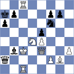 Saydaliev - Caetano (Kazan RUS, 2024)