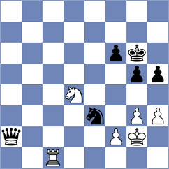 Strutinskaya - Makropoulou (Porto Santo POR, 2024)