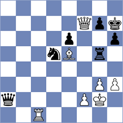 Travesset Sagre - Horak (chess.com INT, 2024)
