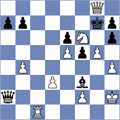 Krzywda - Ser (chess.com INT, 2025)
