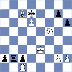 Kyaw - Korchynskyi (chess.com INT, 2024)