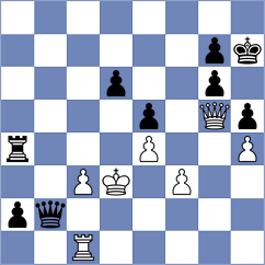 Mueller - Shynkar (Magdeburg GER, 2023)